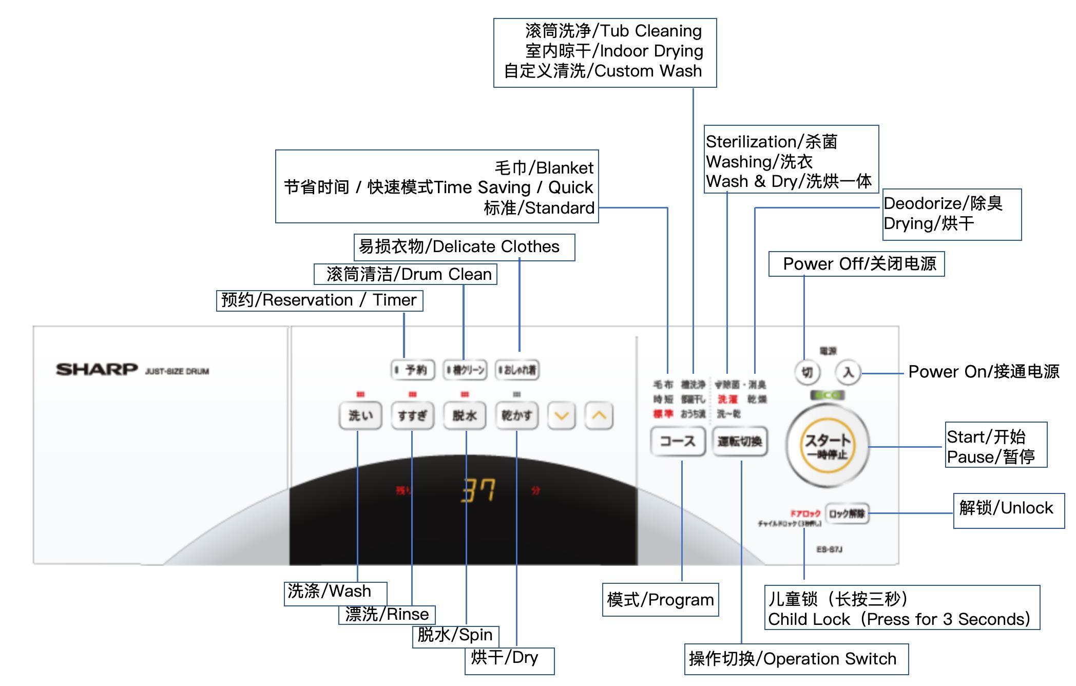 洗衣机